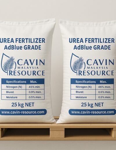 Urea Fertilizer